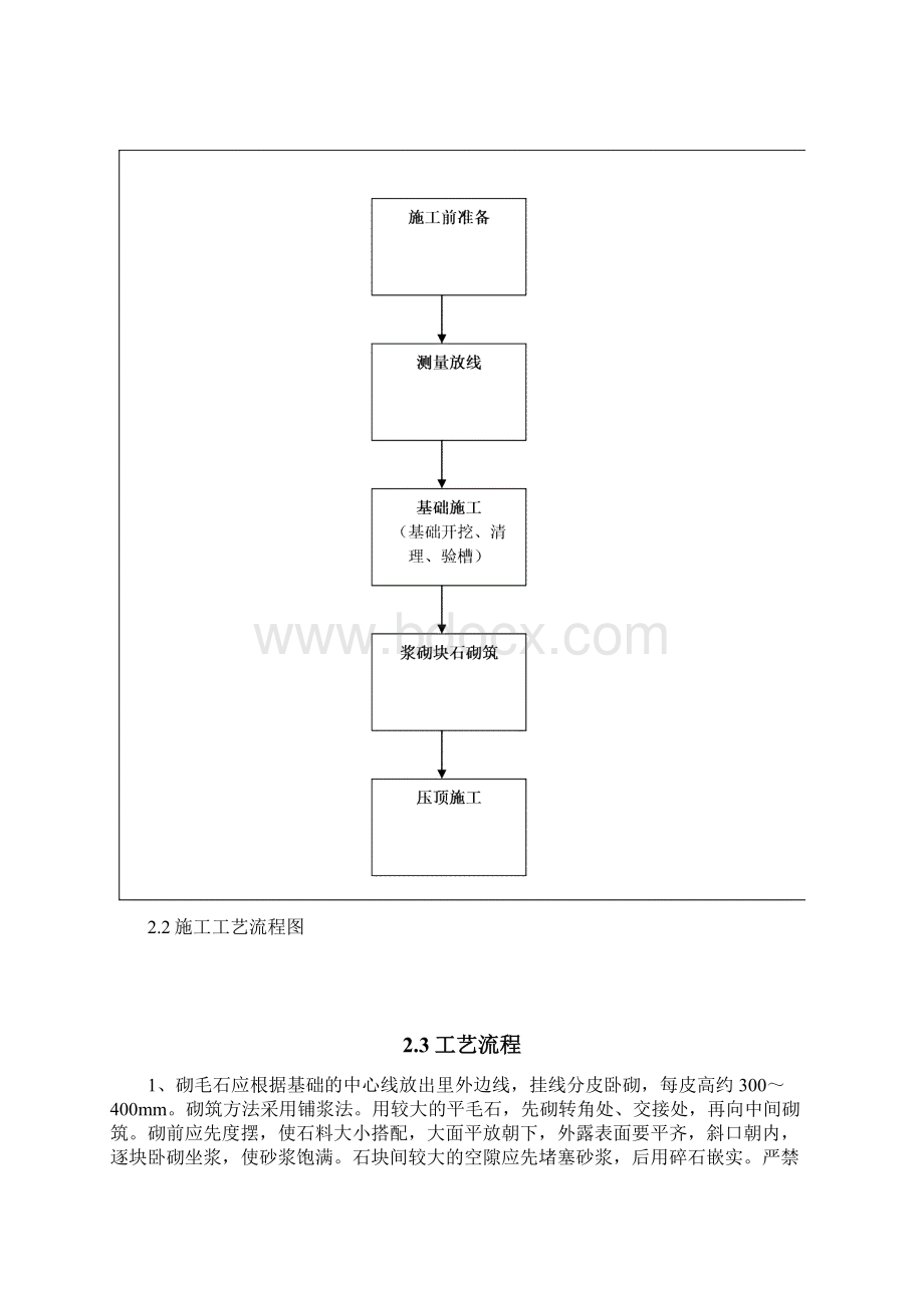 浆砌石挡土墙专项施工方案文档格式.docx_第3页