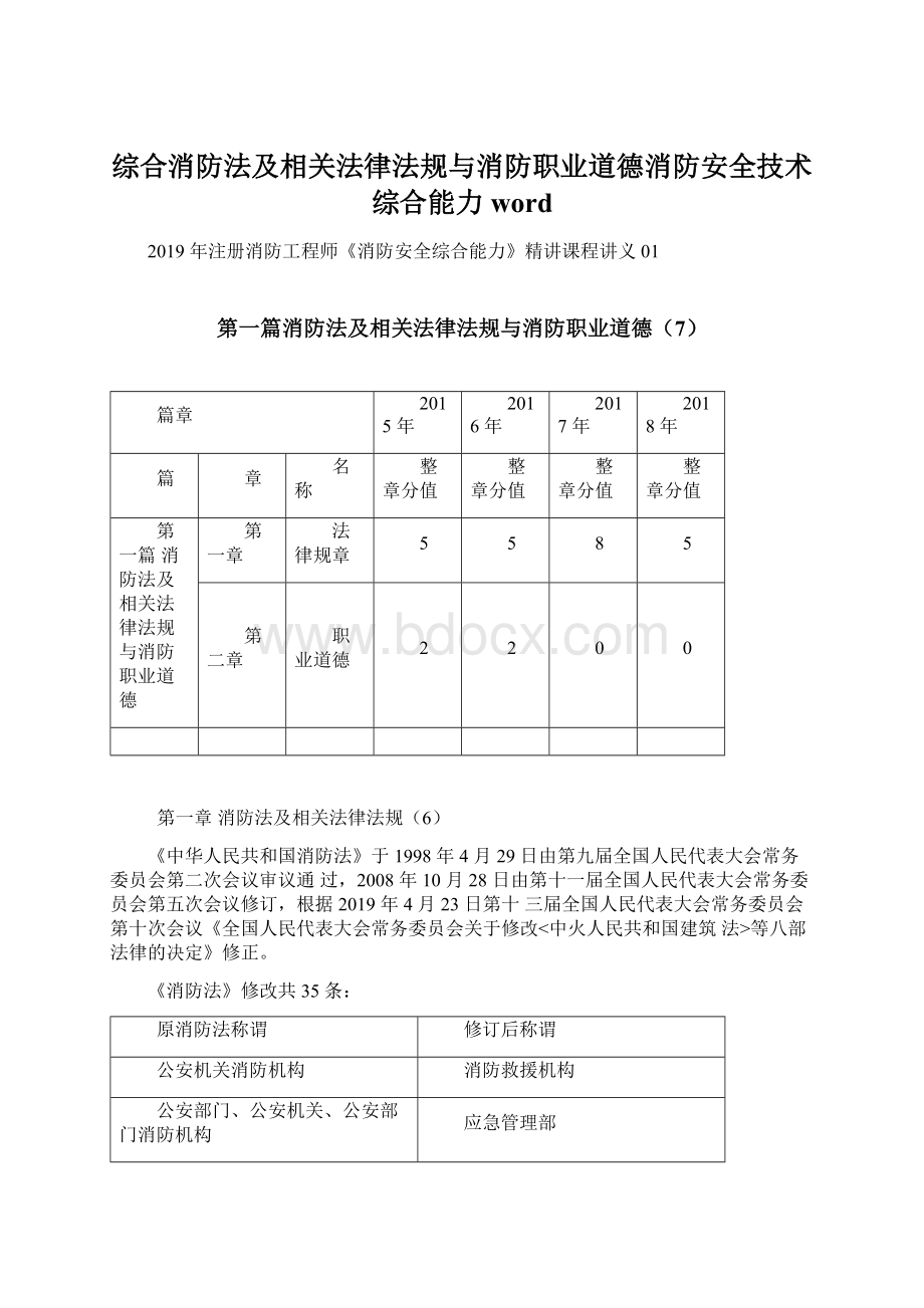 综合消防法及相关法律法规与消防职业道德消防安全技术综合能力word.docx