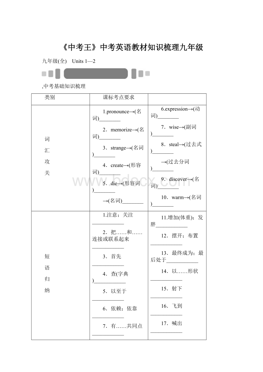 《中考王》中考英语教材知识梳理九年级Word文件下载.docx_第1页