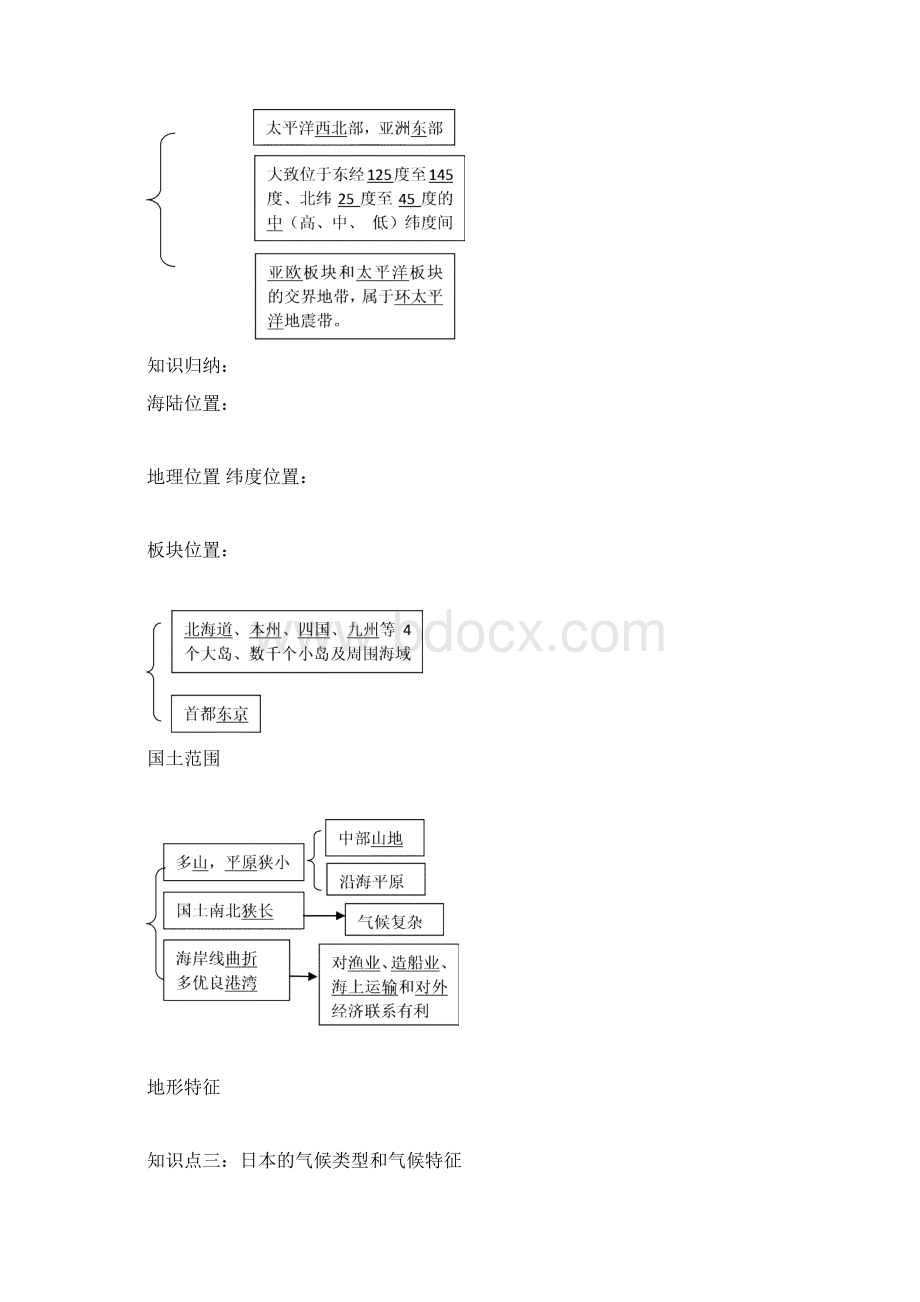 我们邻近的国家和地区.docx_第3页