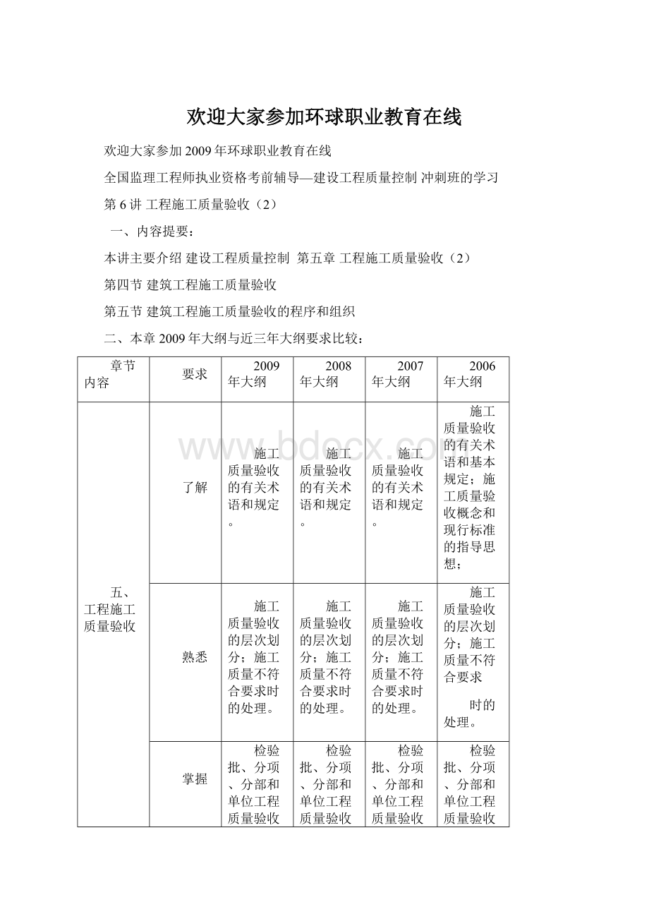 欢迎大家参加环球职业教育在线.docx