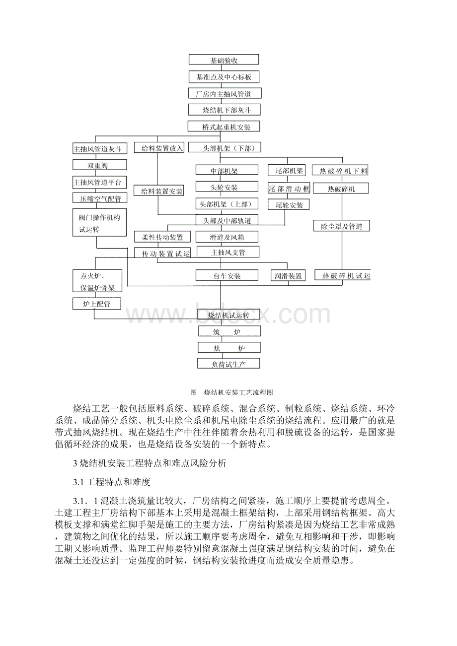 烧结机安装工程作业指导书.docx_第2页