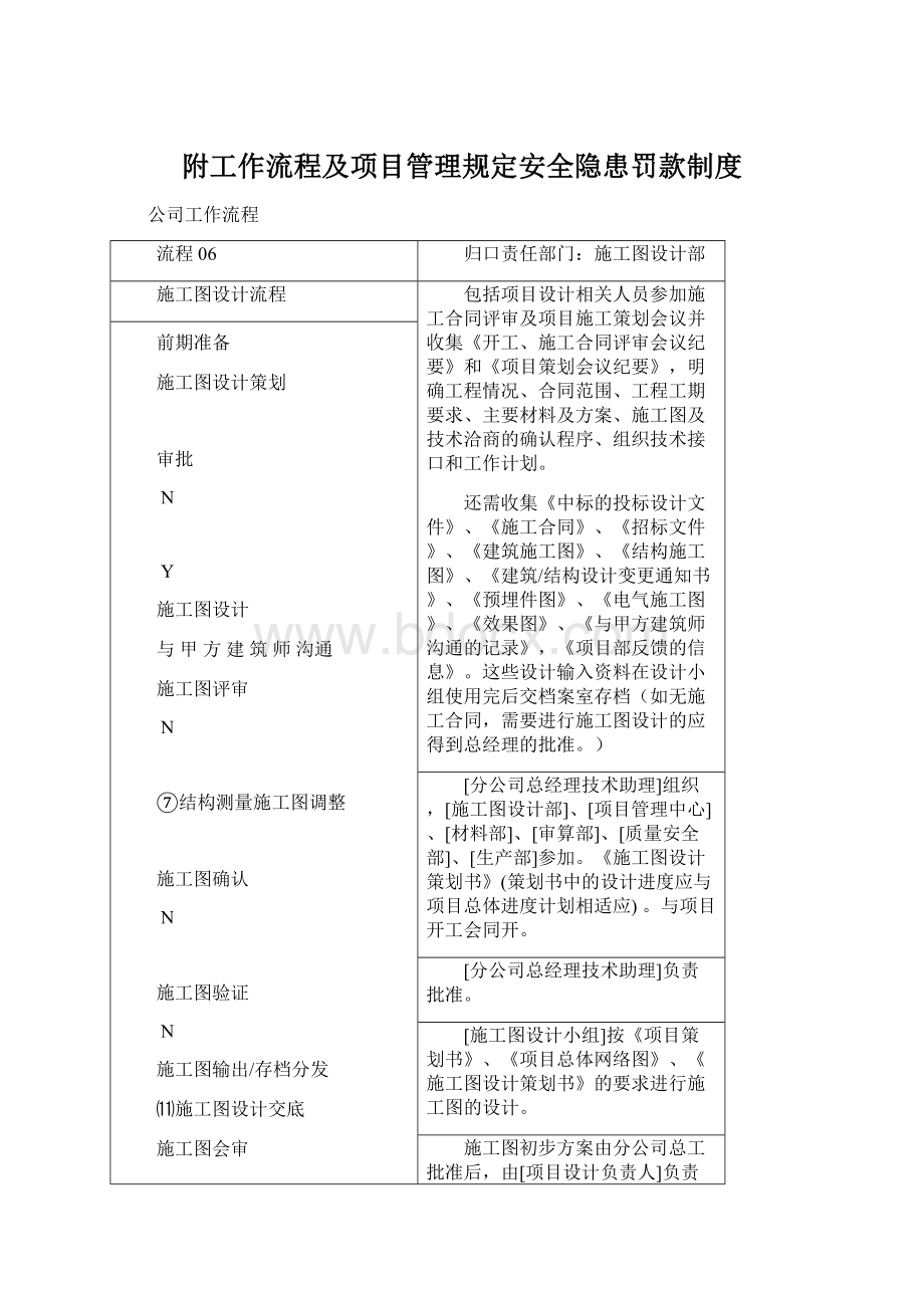 附工作流程及项目管理规定安全隐患罚款制度.docx_第1页