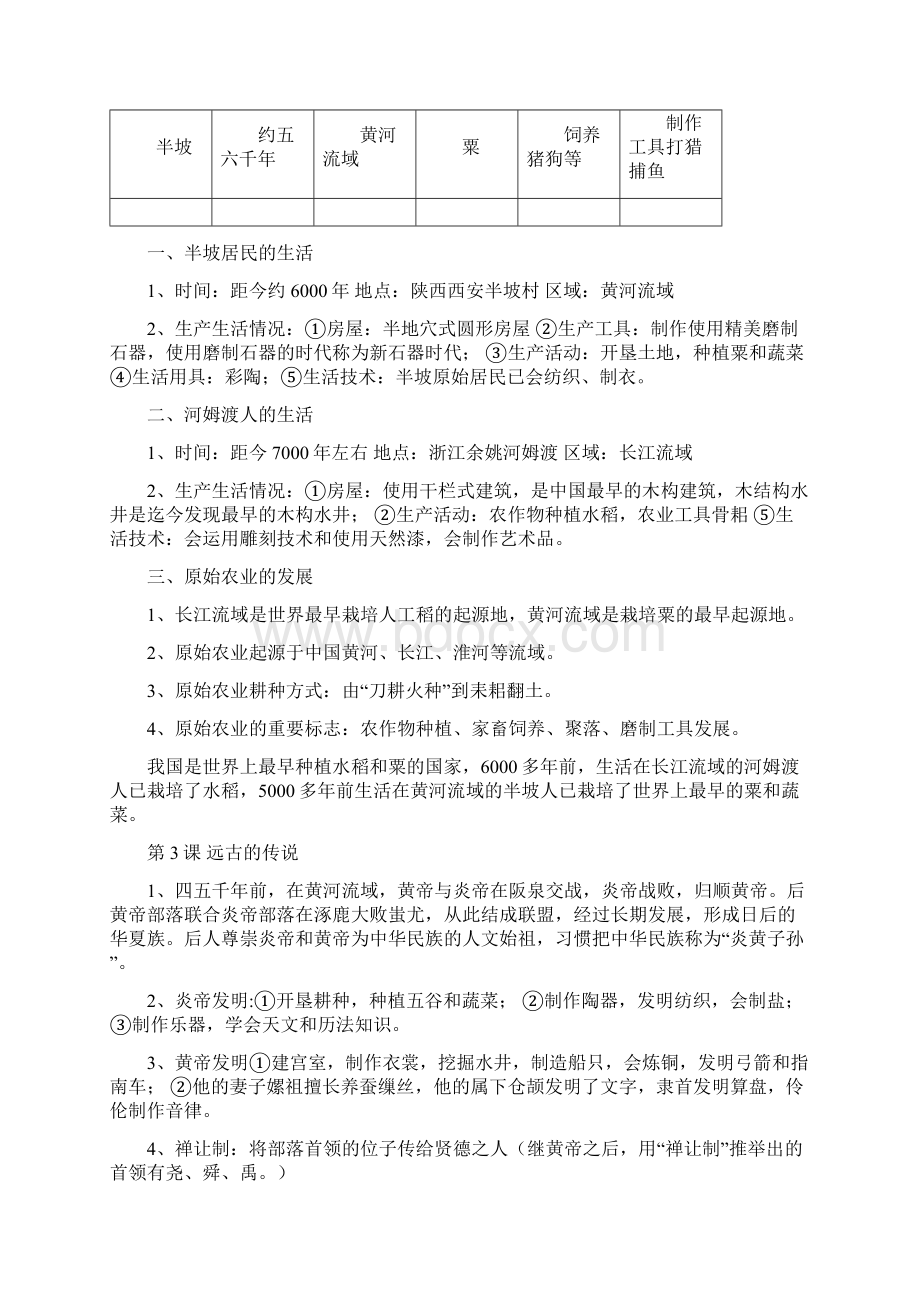 新人教版历史七年级上册知识点总结Word文档下载推荐.docx_第2页