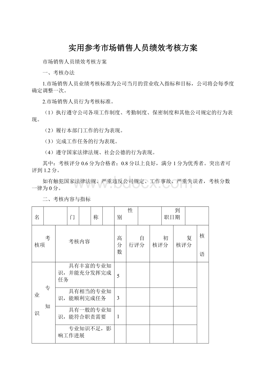 实用参考市场销售人员绩效考核方案.docx_第1页