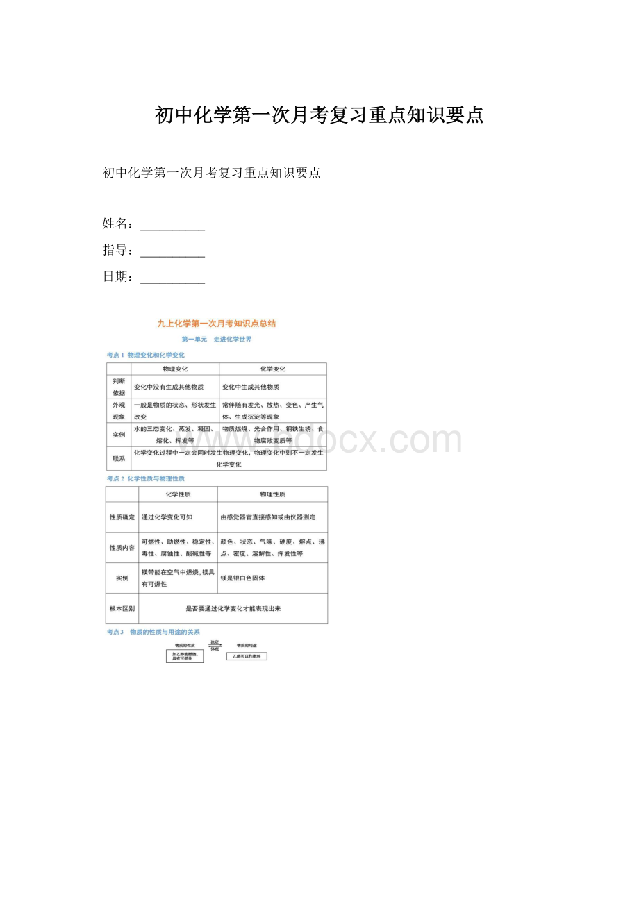 初中化学第一次月考复习重点知识要点.docx_第1页