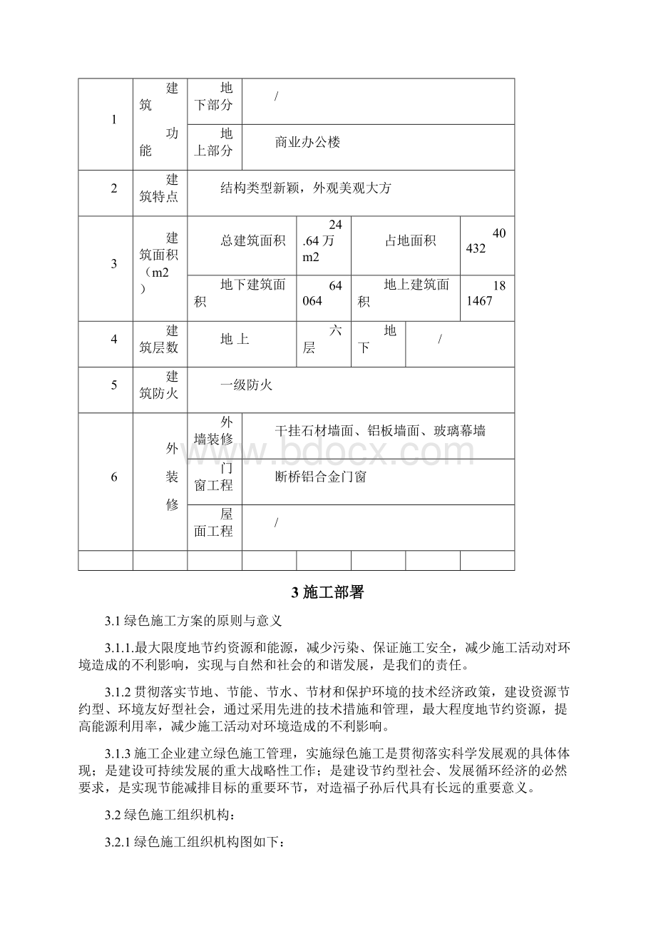 幕墙工程绿色施工专项施工方案文档格式.docx_第3页