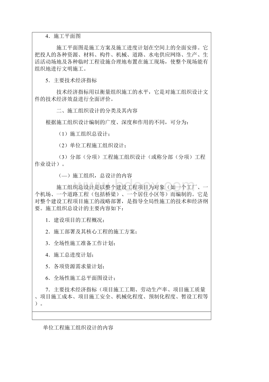 强烈推荐项目施工设计的内容doc工程项目管理Word格式.docx_第2页