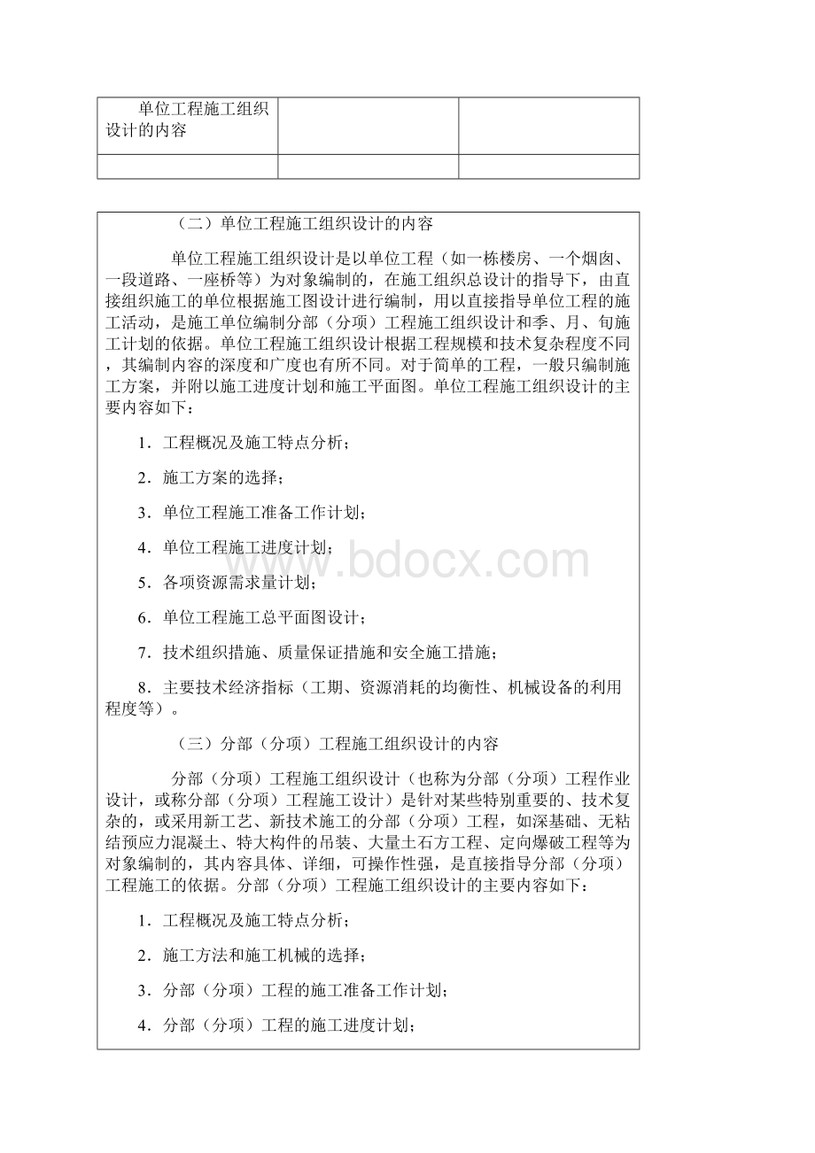 强烈推荐项目施工设计的内容doc工程项目管理Word格式.docx_第3页