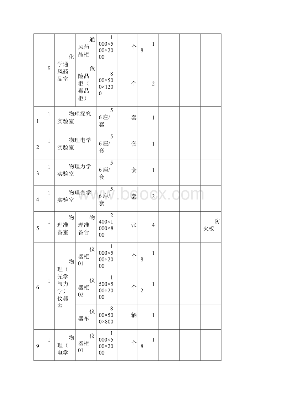 设备报价清单Word文件下载.docx_第2页