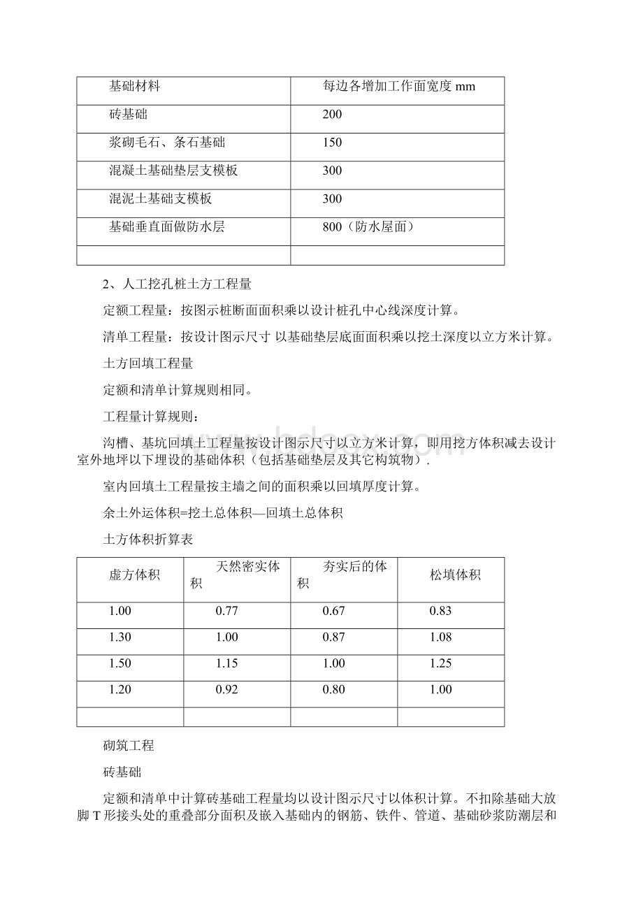 清单工程量和定额工程量的计算规则对比Word格式文档下载.docx_第2页