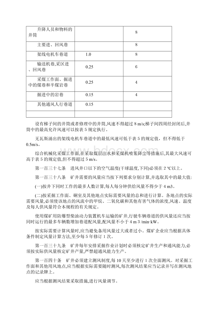 新版煤矿安全规程通风部分.docx_第2页