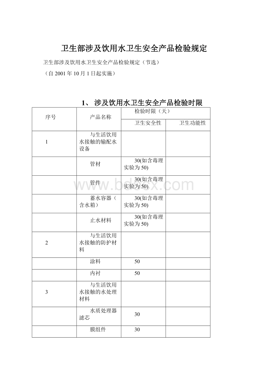 卫生部涉及饮用水卫生安全产品检验规定.docx_第1页