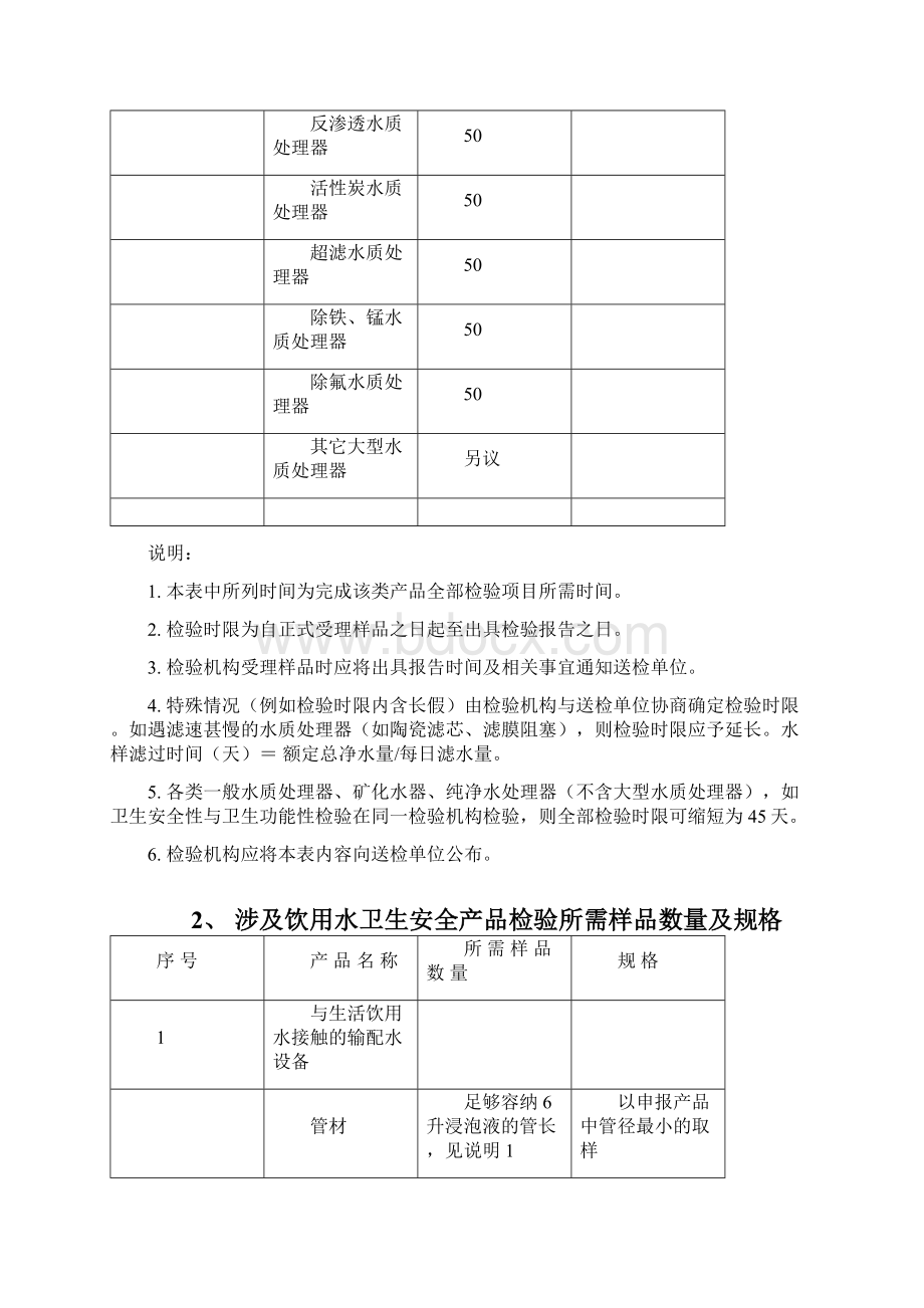 卫生部涉及饮用水卫生安全产品检验规定.docx_第3页