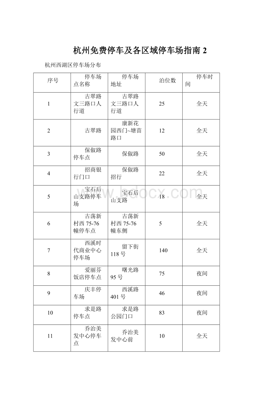 杭州免费停车及各区域停车场指南2Word格式.docx_第1页