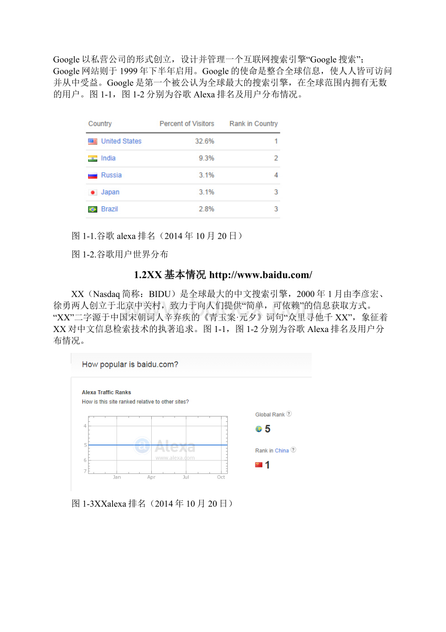 谷歌百度对比分析.docx_第2页