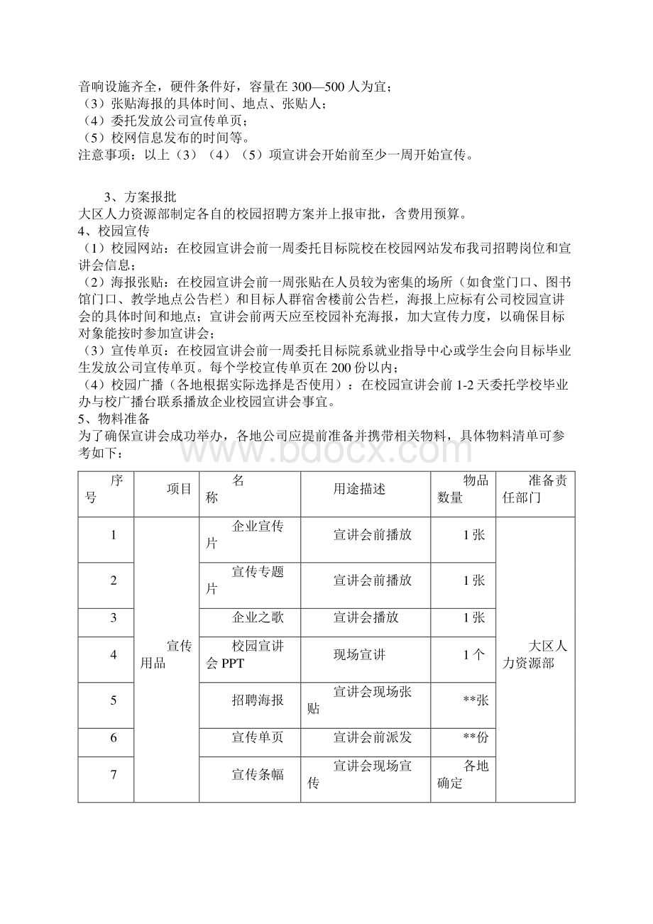 校园宣讲会议程及物料准备文档格式.docx_第2页