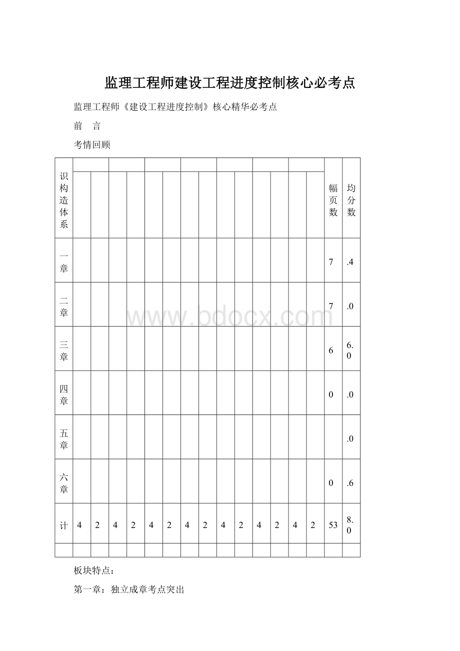 监理工程师建设工程进度控制核心必考点.docx