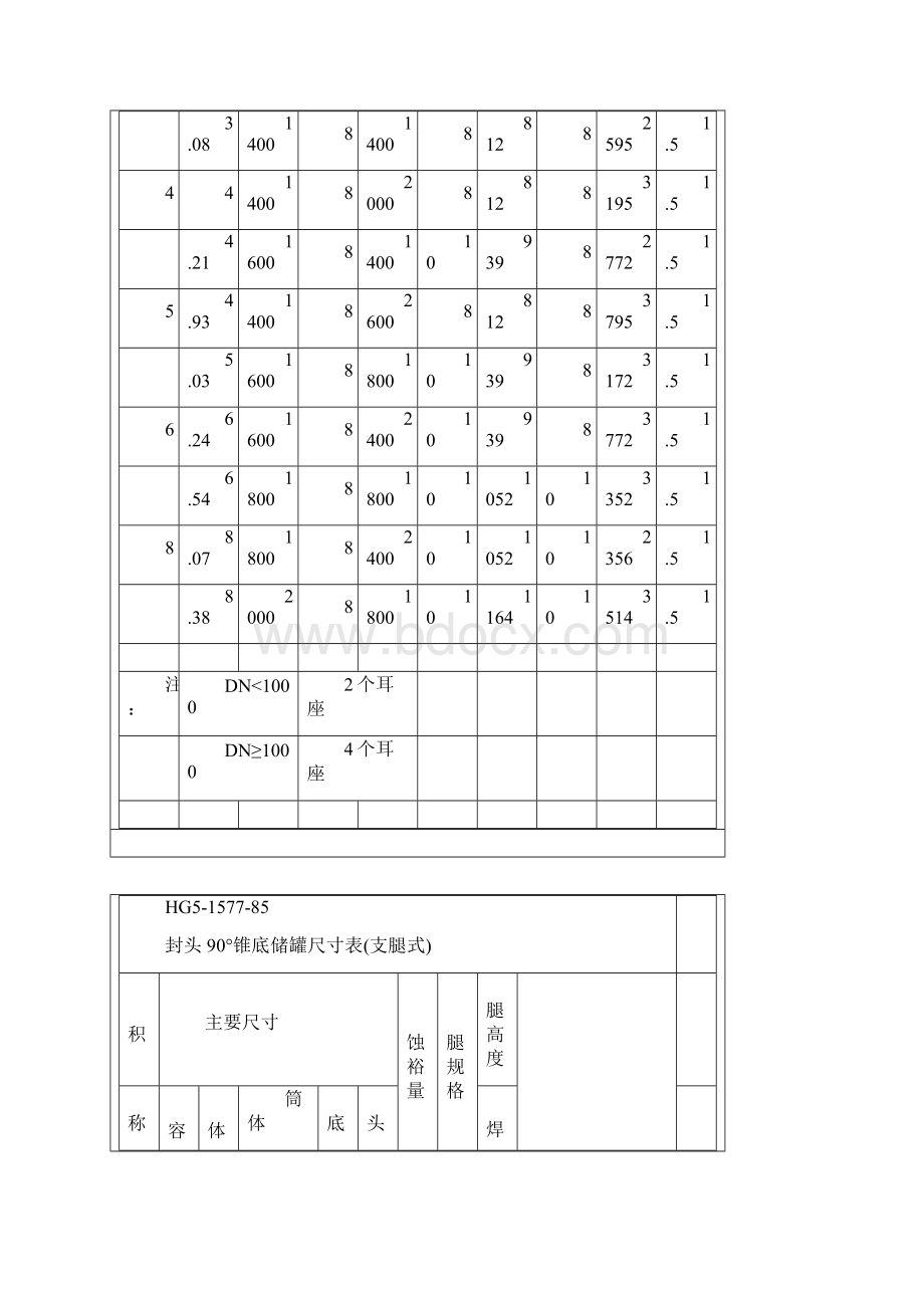 各储罐标准尺寸.docx_第2页