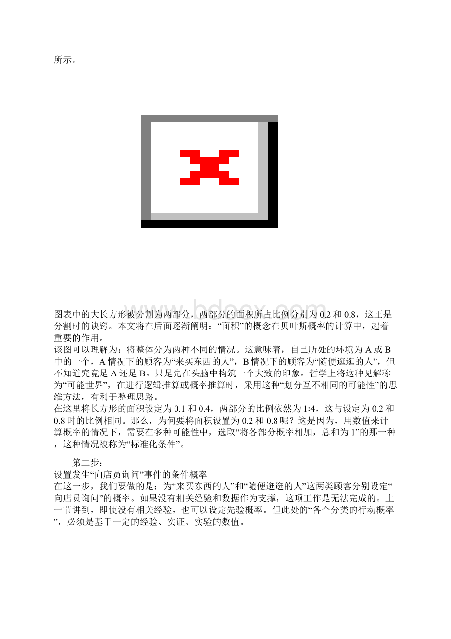 浅谈贝叶斯统计文档格式.docx_第2页