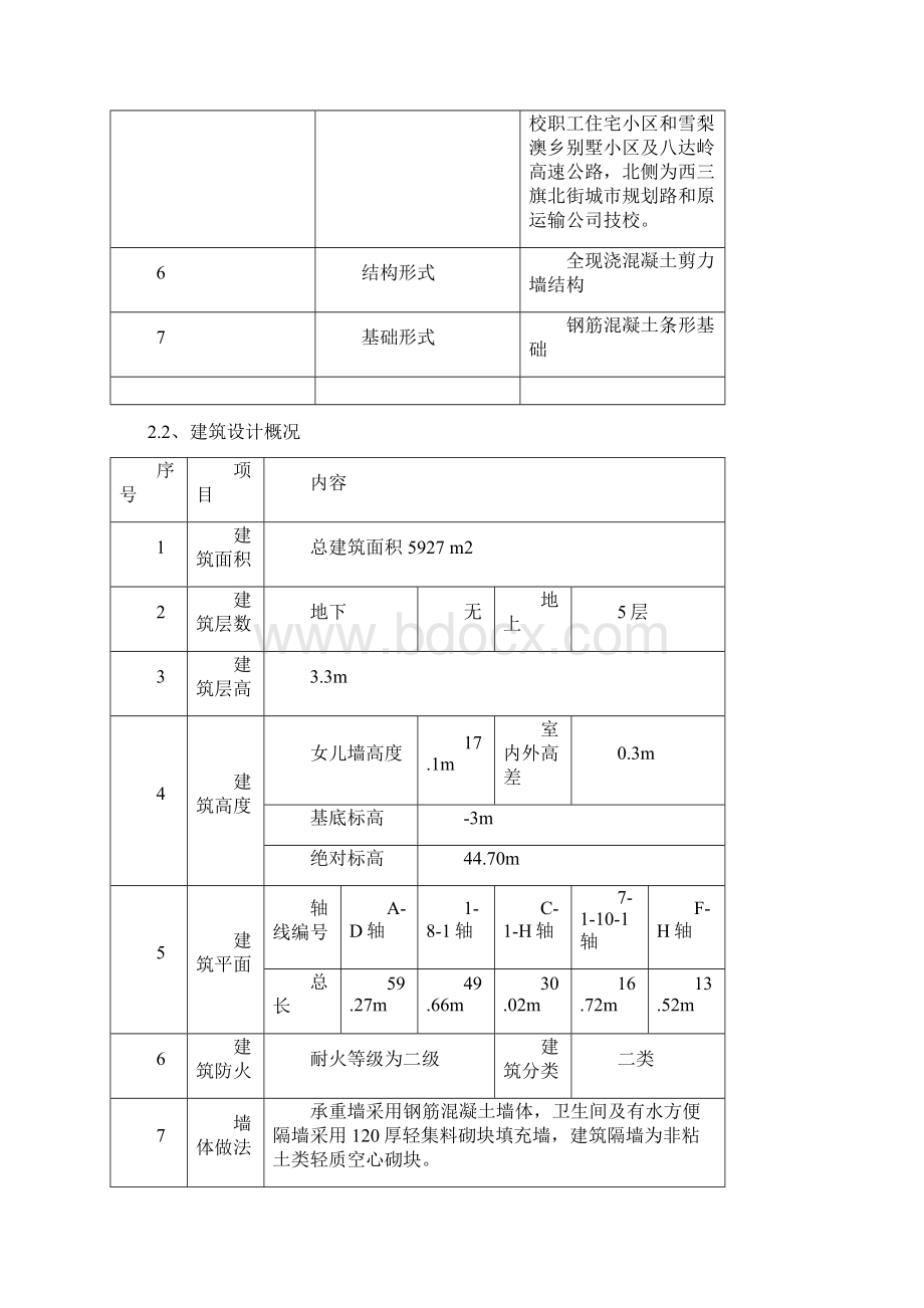 完整版某学生公寓施工组织设计.docx_第3页