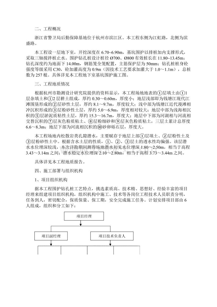 长螺旋钻孔灌注桩专项施工组织方案设计.docx_第2页