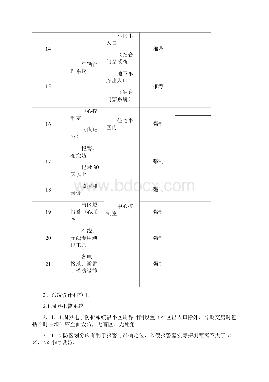 昆山市居民住宅小区安全技术防范.docx_第3页