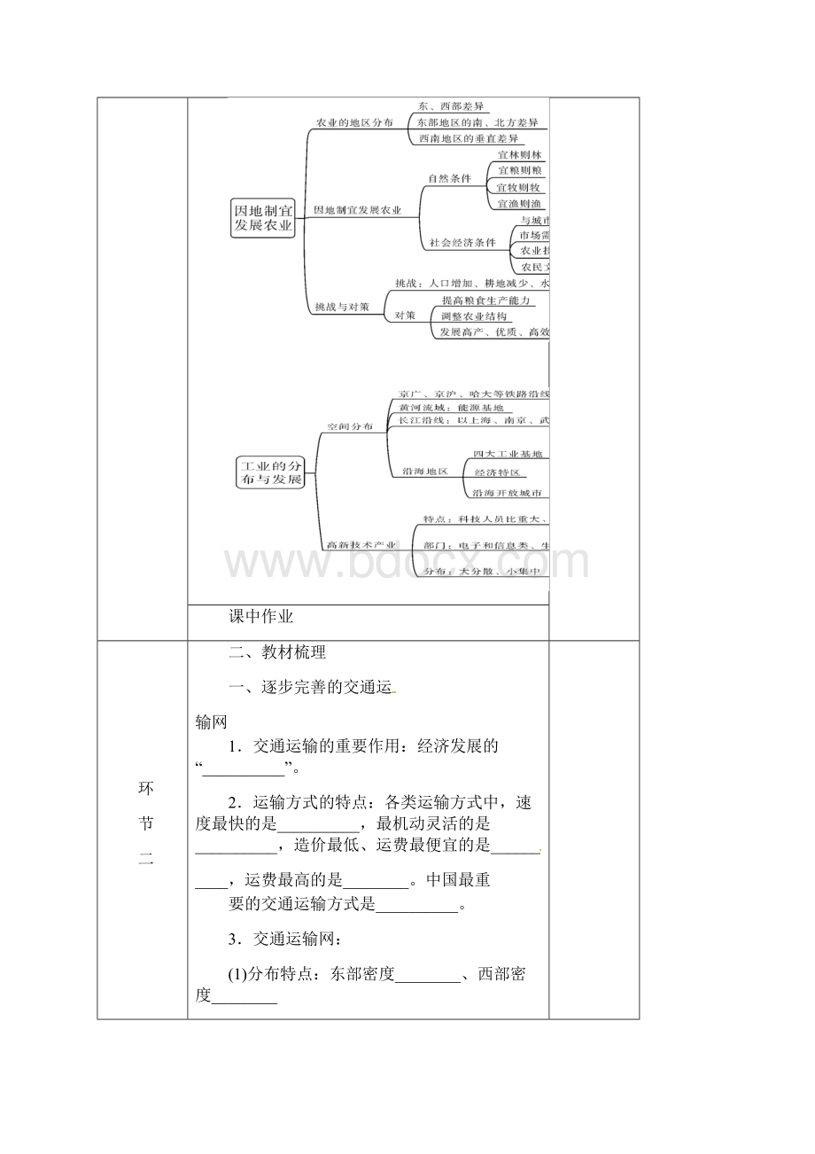 八年级地理上册 第四章 中国的经济发展复习教案 新版新人教版.docx_第3页