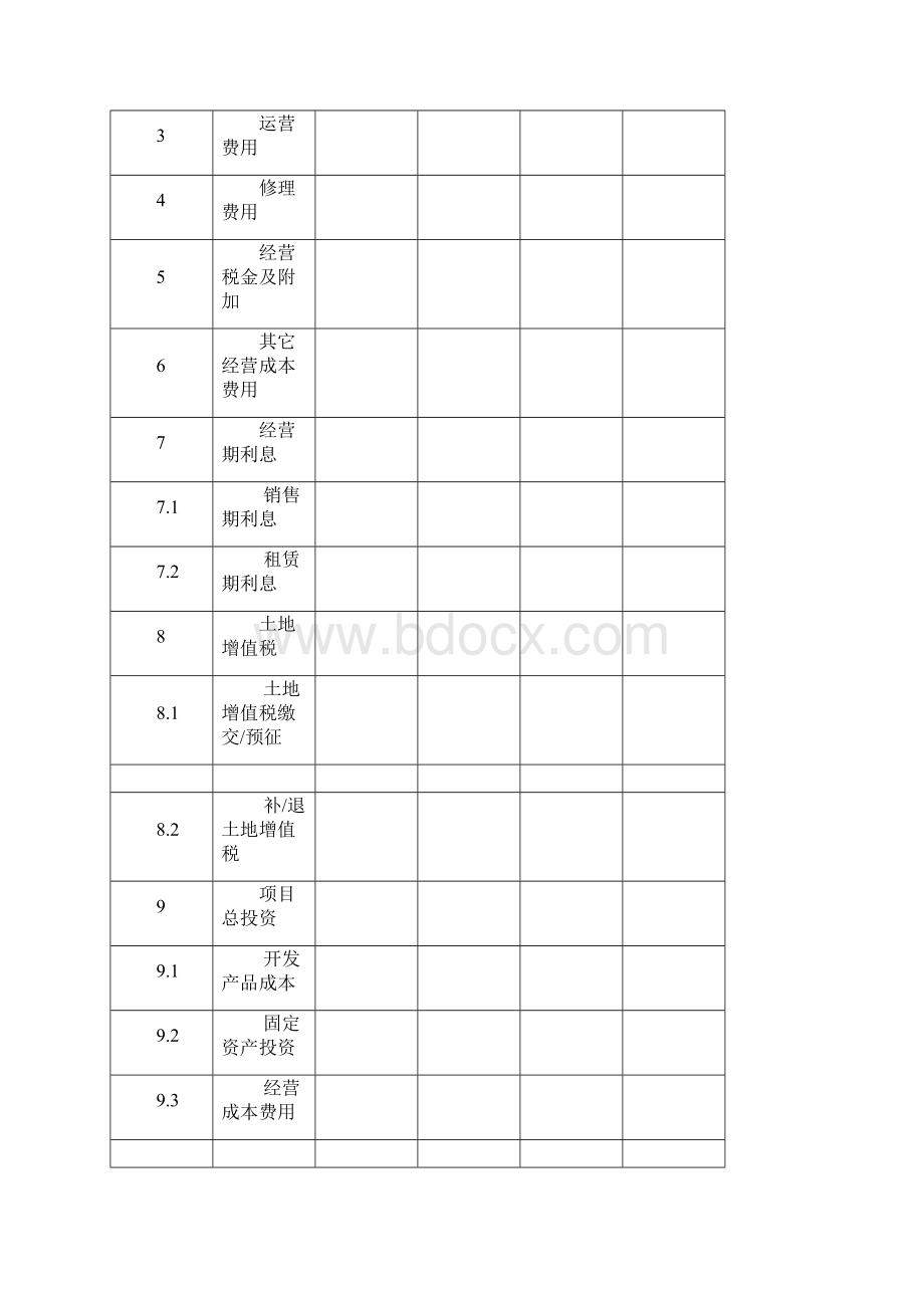 房地产项目总成本表.docx_第2页