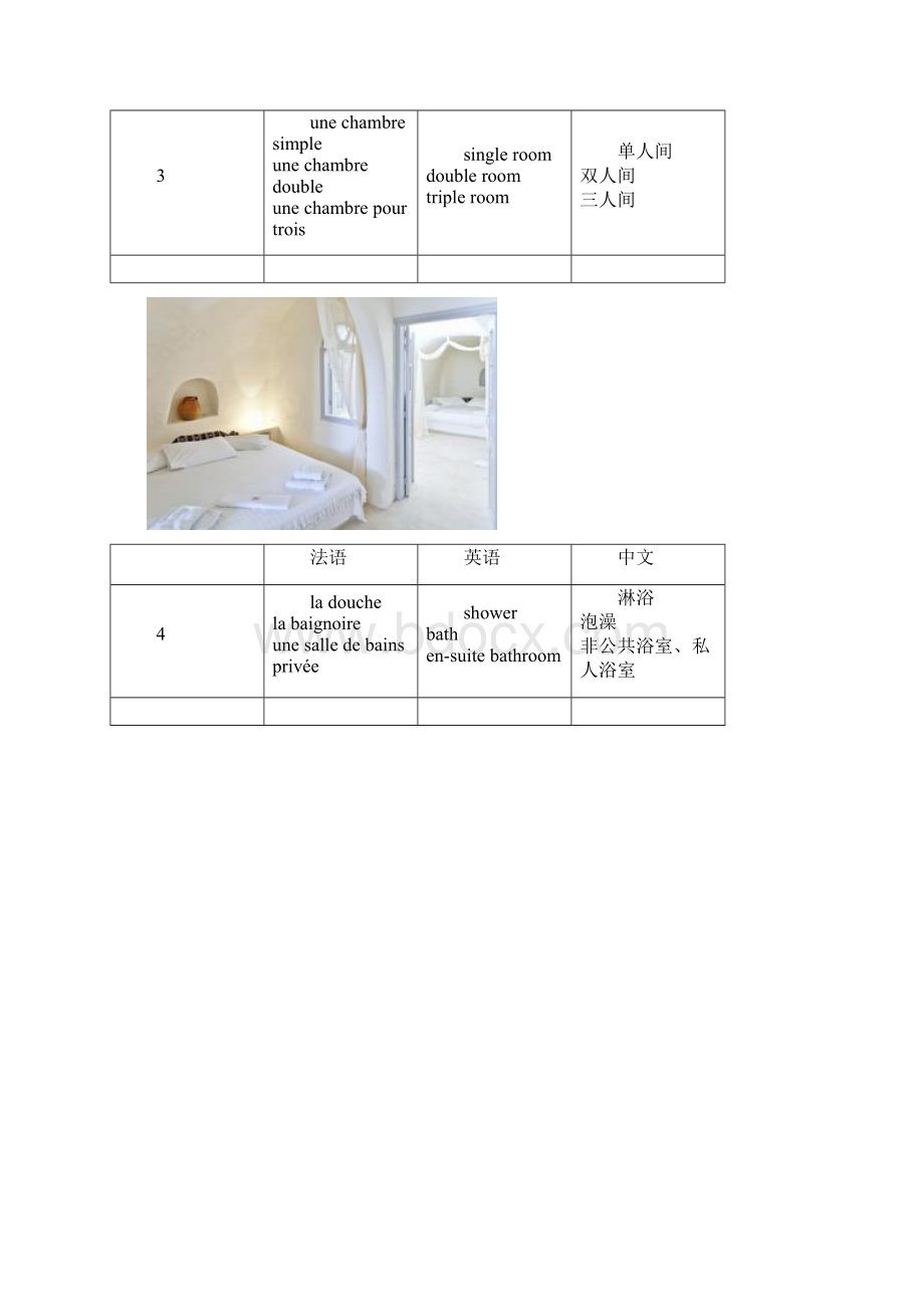 20个超简单法语词汇旅馆酒店住宿上Word格式文档下载.docx_第2页