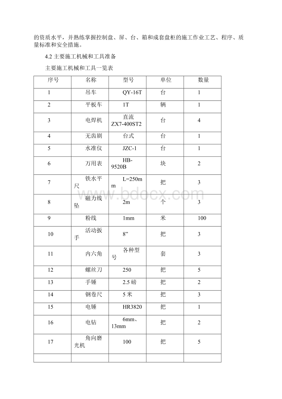 热控盘柜安装施工作业指导书.docx_第3页