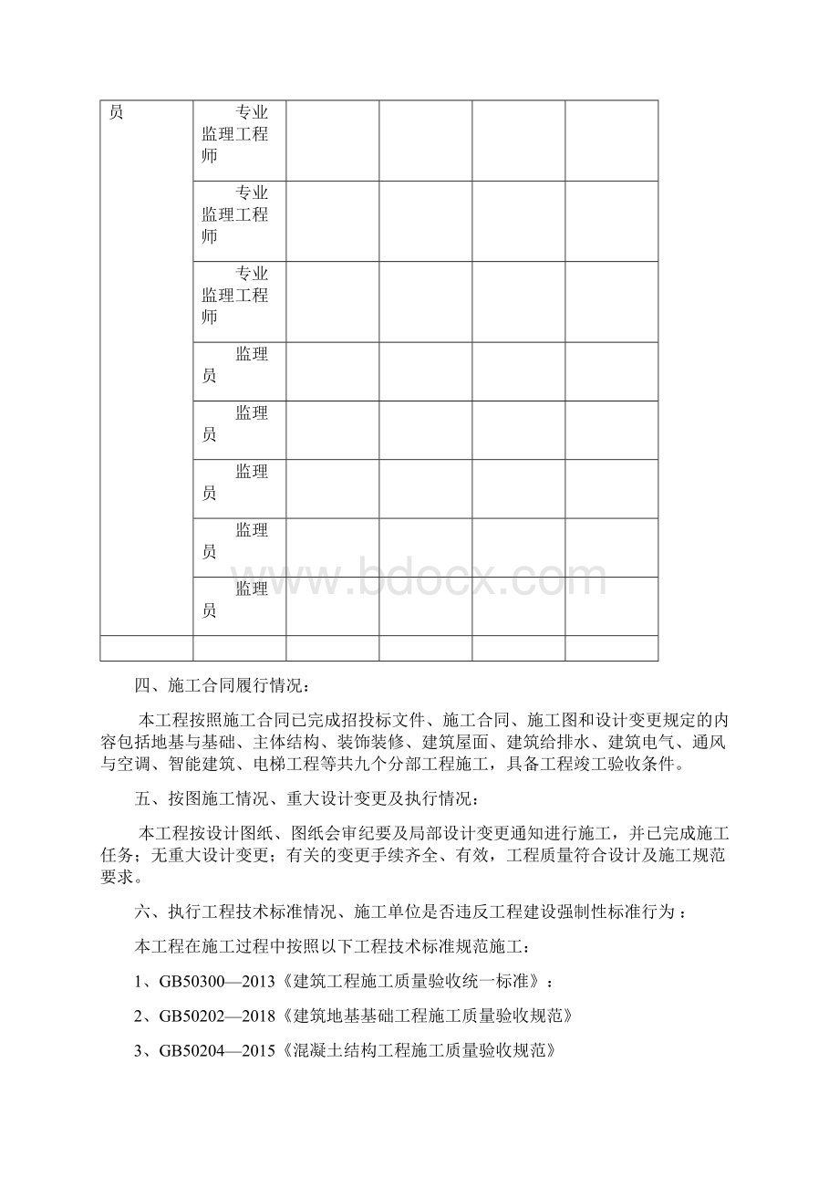 改造项目监理单位工程竣工验收质量评估报告.docx_第3页