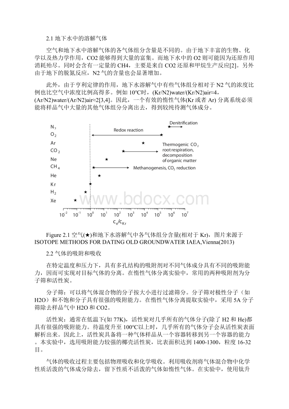 分离样品气中的Kr用于放射性同位素测年.docx_第2页