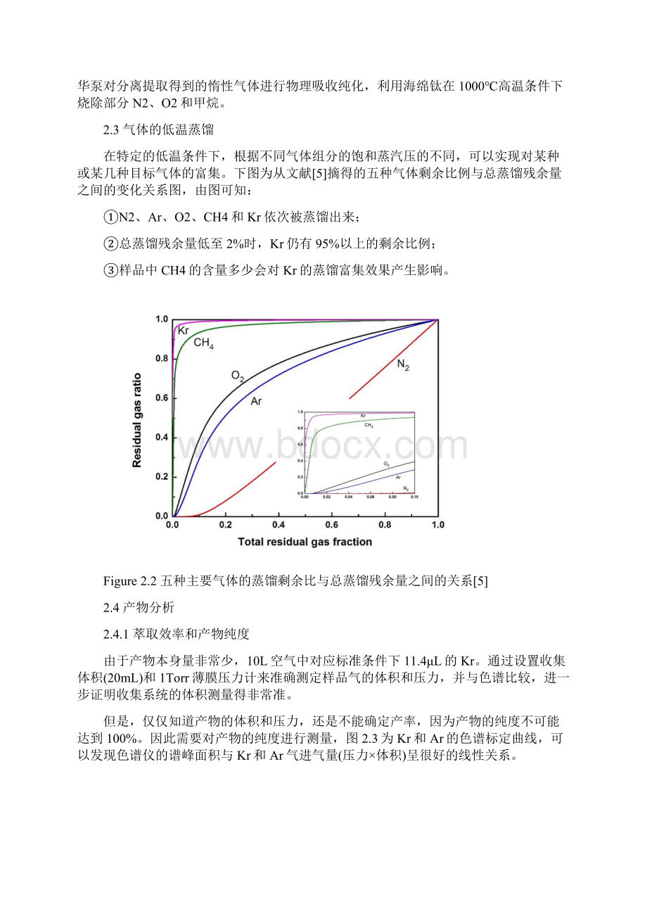 分离样品气中的Kr用于放射性同位素测年.docx_第3页