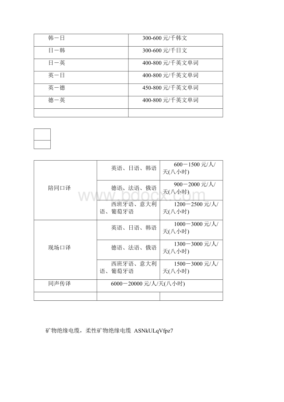 主要语种翻译价格Word文档格式.docx_第2页