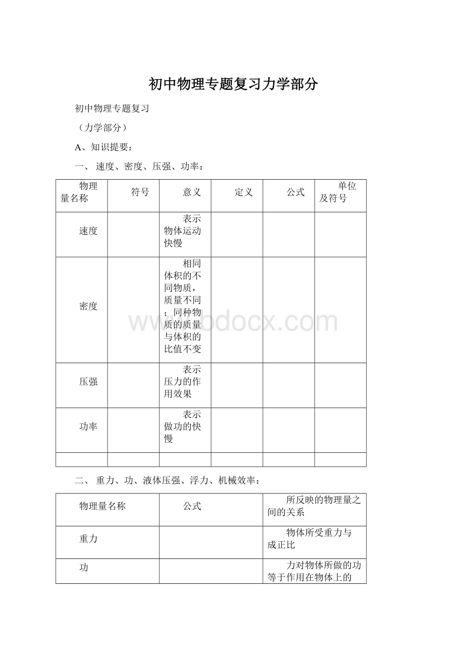 初中物理专题复习力学部分Word格式文档下载.docx_第1页