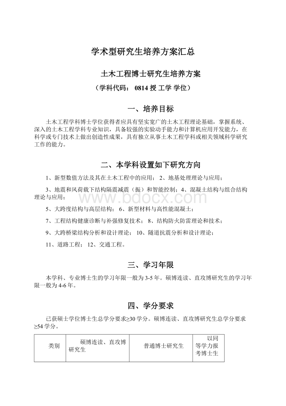 学术型研究生培养方案汇总.docx_第1页