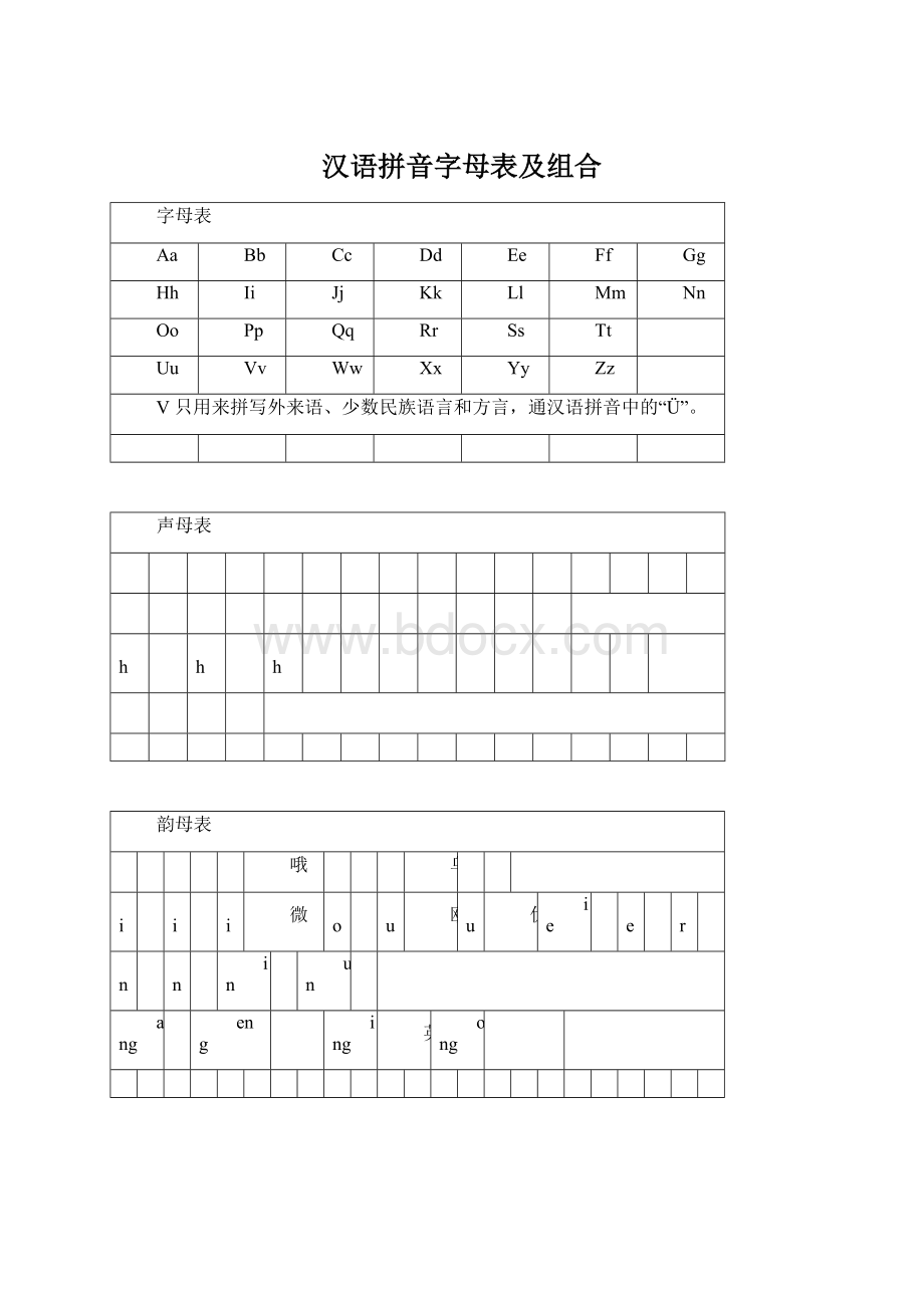 汉语拼音字母表及组合文档格式.docx_第1页
