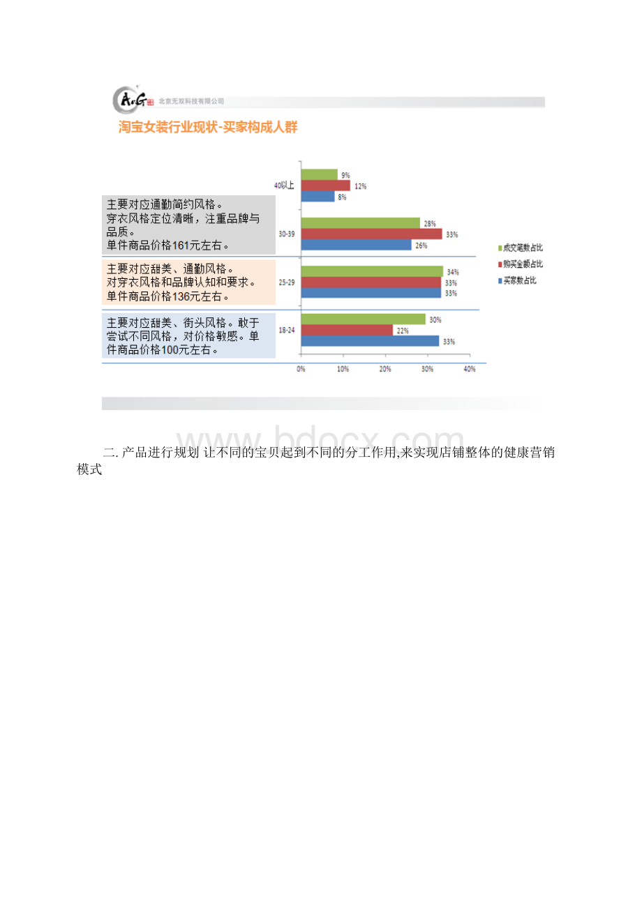 淘宝全网营销案例.docx_第3页