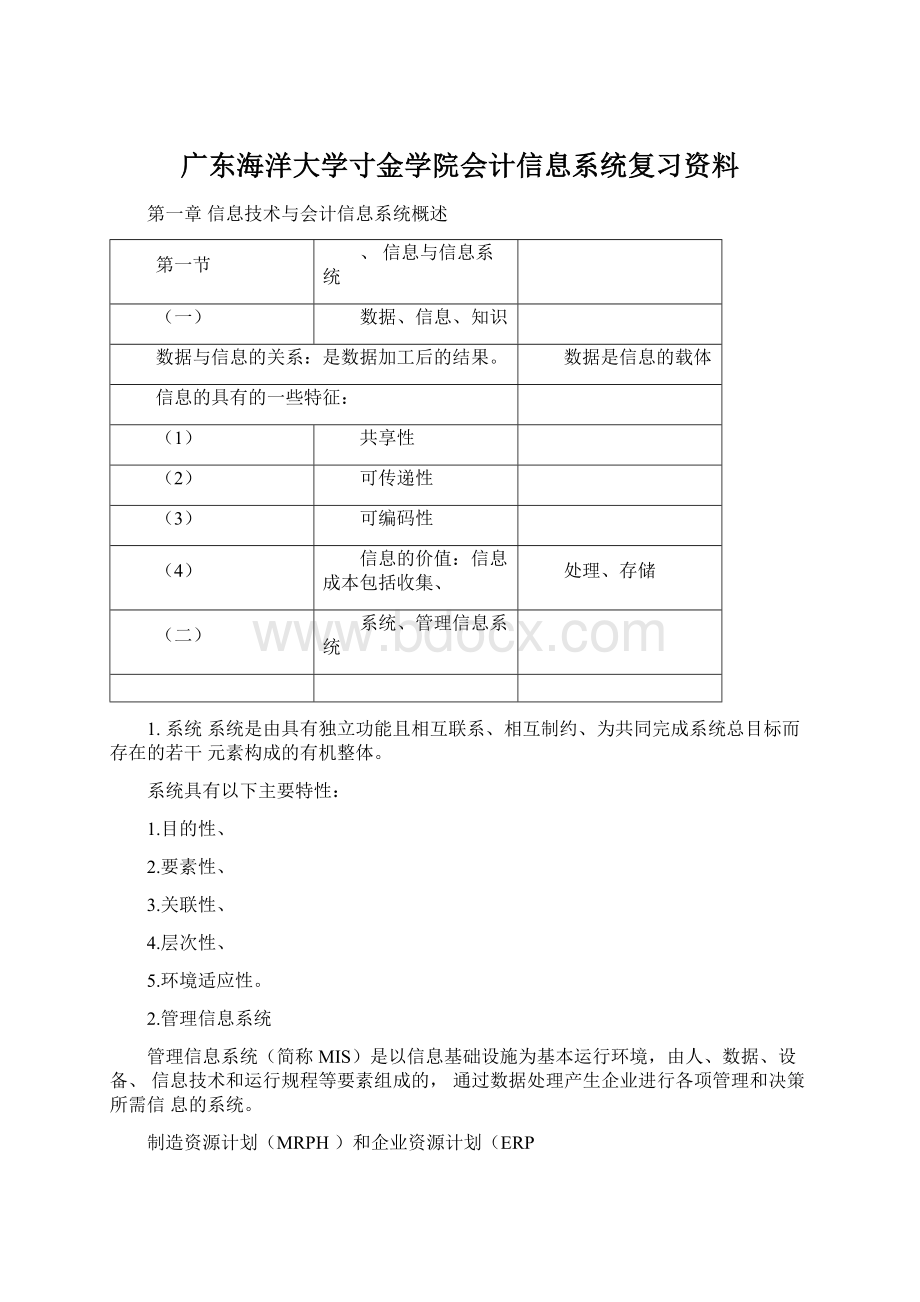 广东海洋大学寸金学院会计信息系统复习资料Word格式.docx