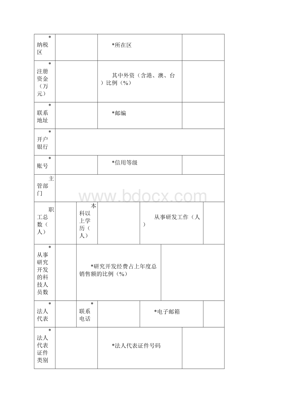 上海市人工智能创新发展专项资金项目申报书空白模板.docx_第2页