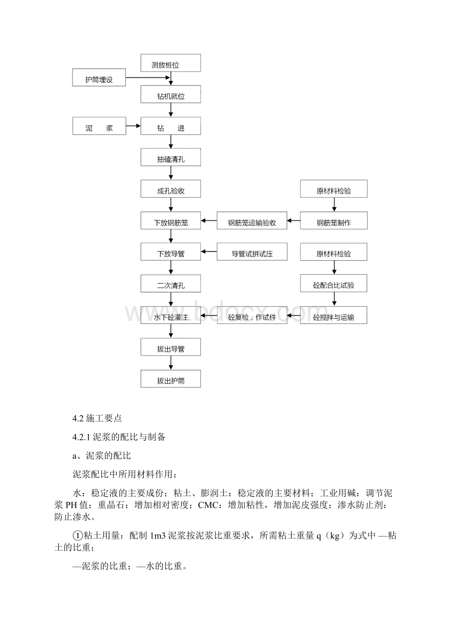 旋挖钻孔灌注桩工艺流程操作要点质量控制要点及常见事故的预防和处理文档格式.docx_第3页