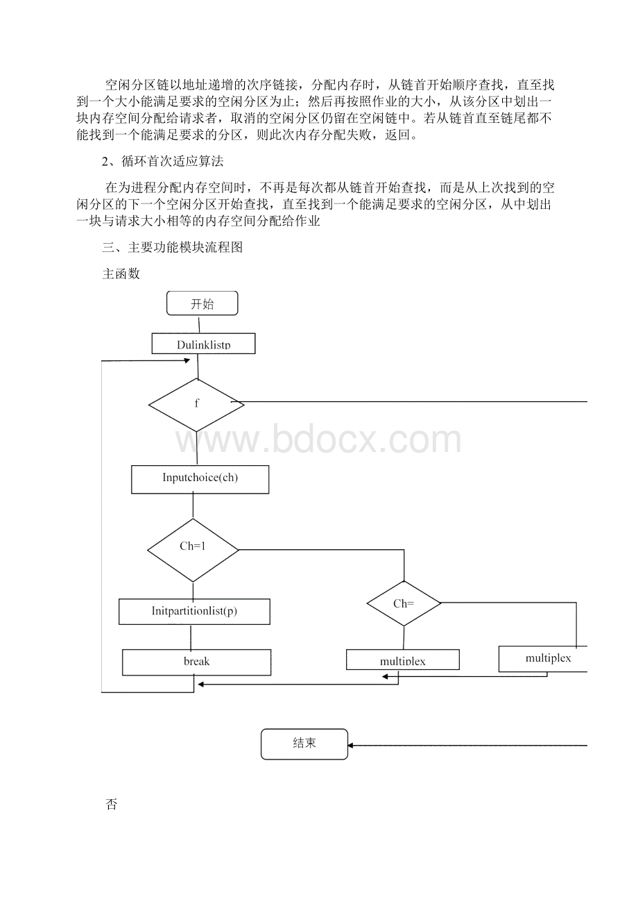 动态分区分配存储管理系统.docx_第3页