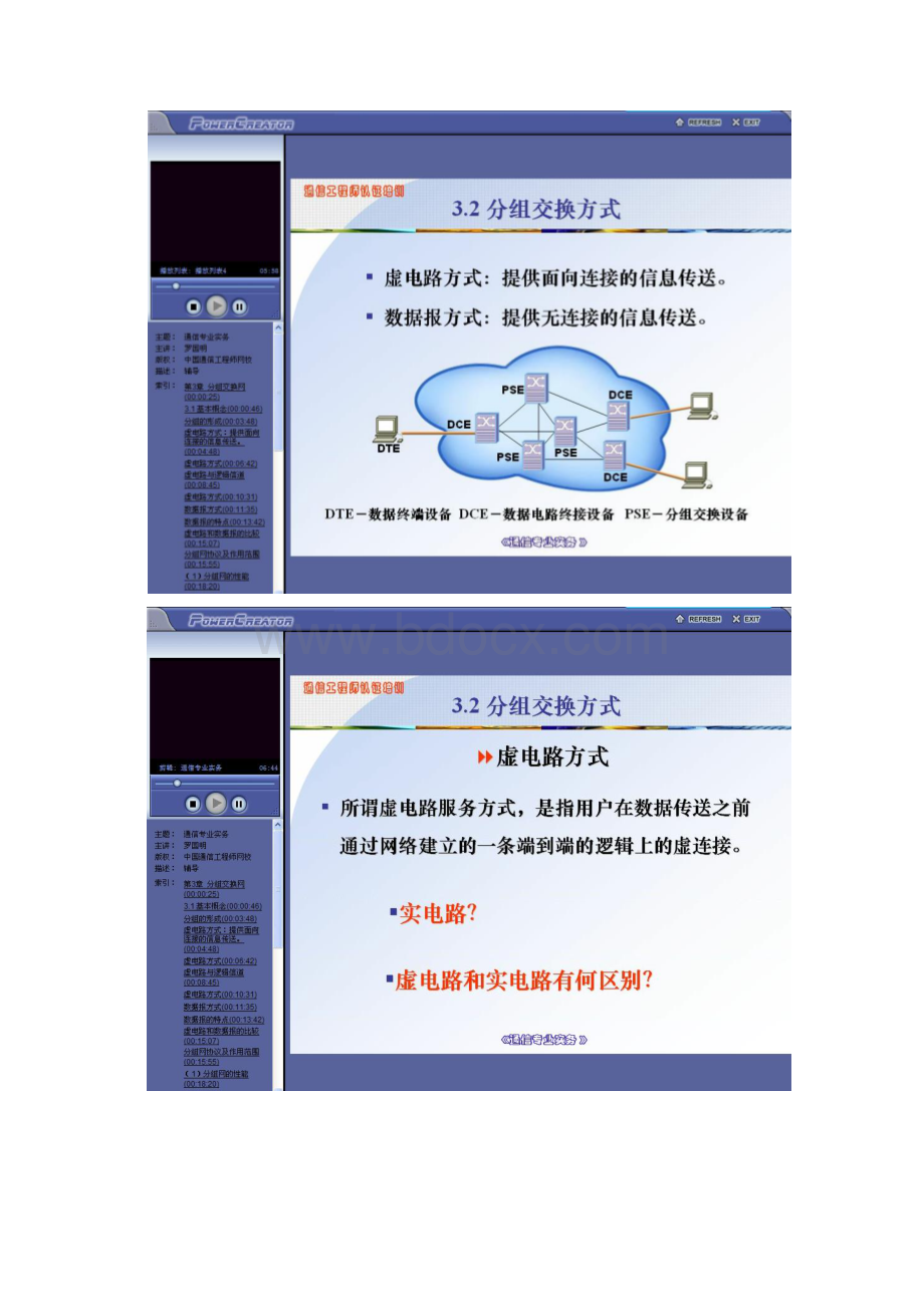 通信工程师课程讲解第二讲文档格式.docx_第3页