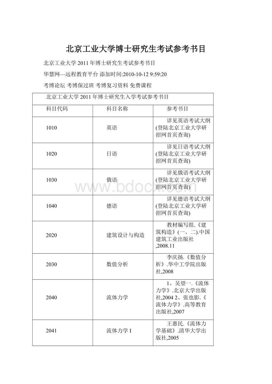 北京工业大学博士研究生考试参考书目.docx_第1页