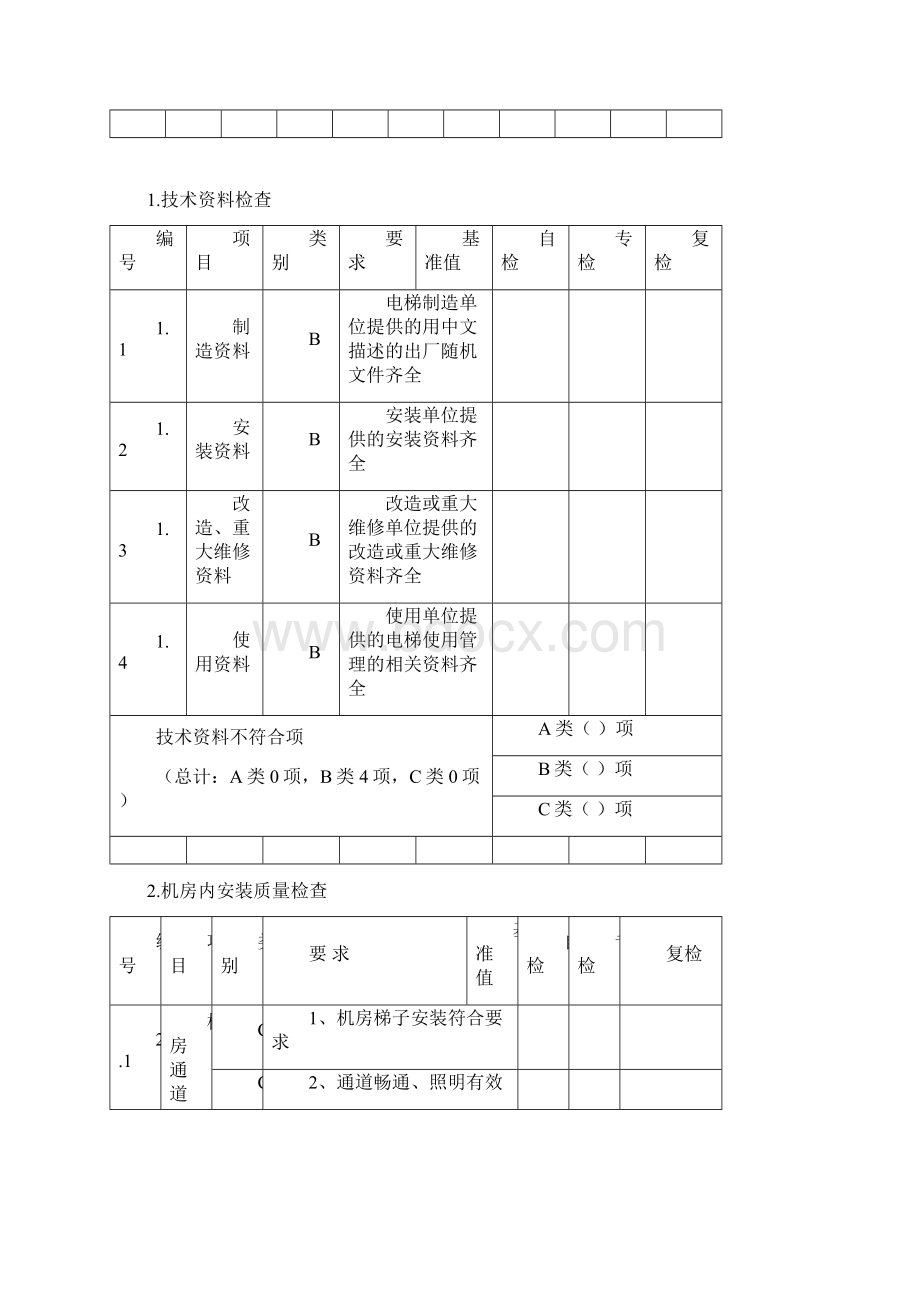 康力自检报告.docx_第3页