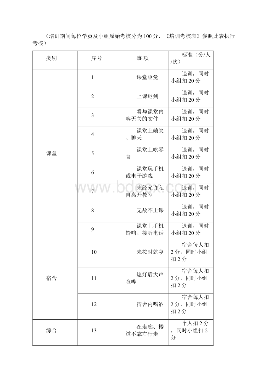 苏宁电器培训手册精选版.docx_第3页