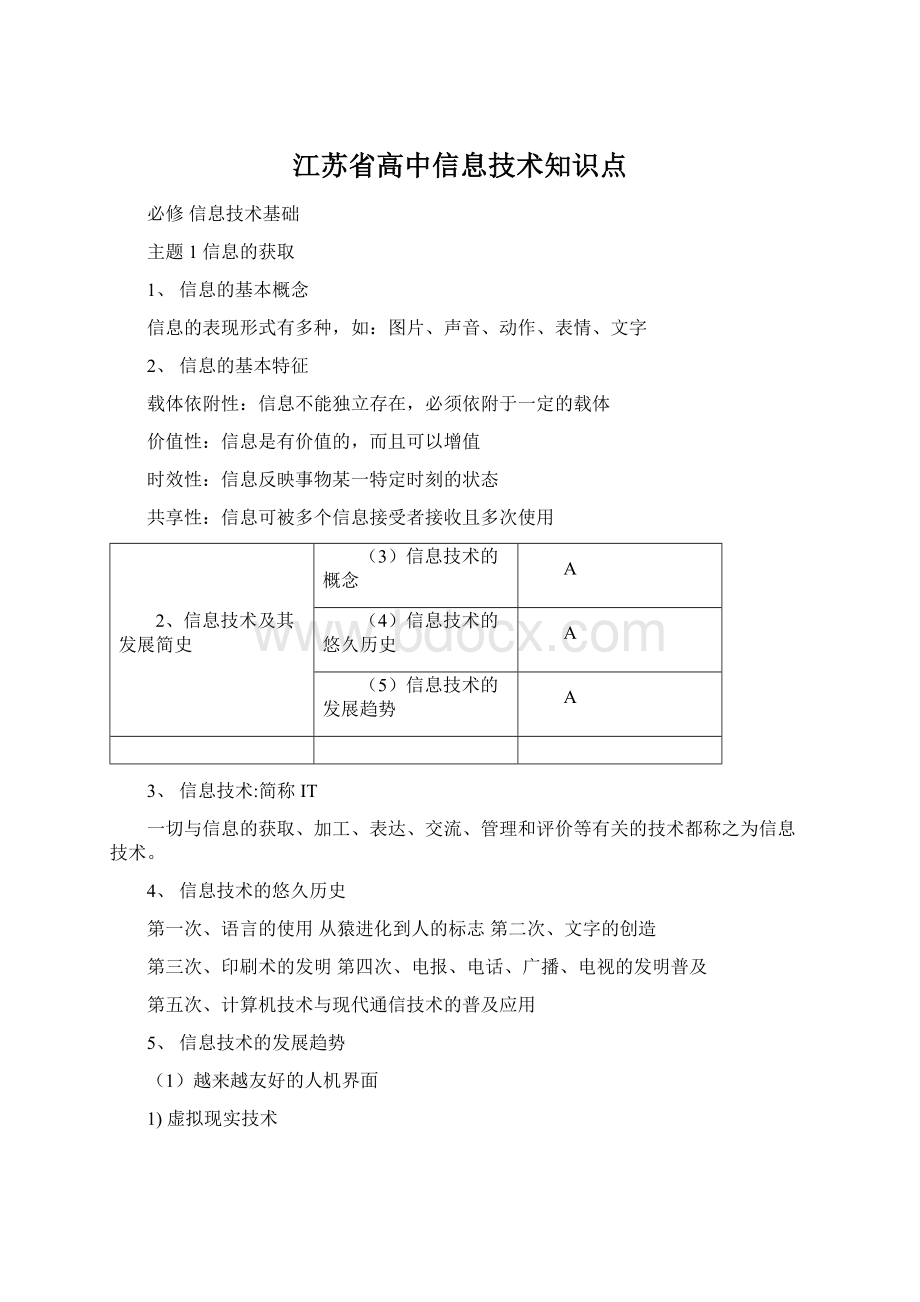 江苏省高中信息技术知识点.docx