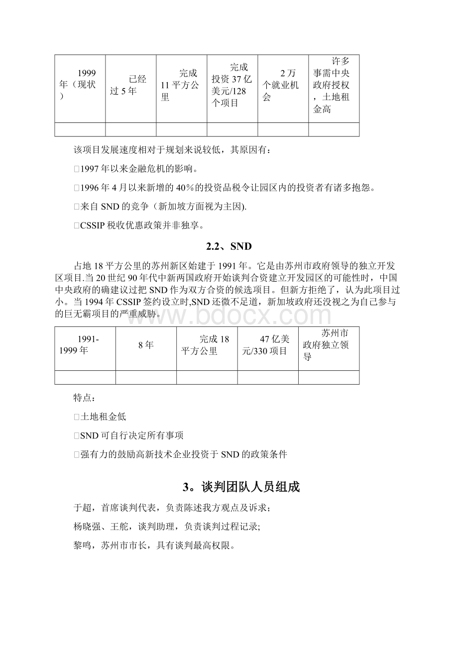 CSSIP商务谈判策划书.docx_第2页