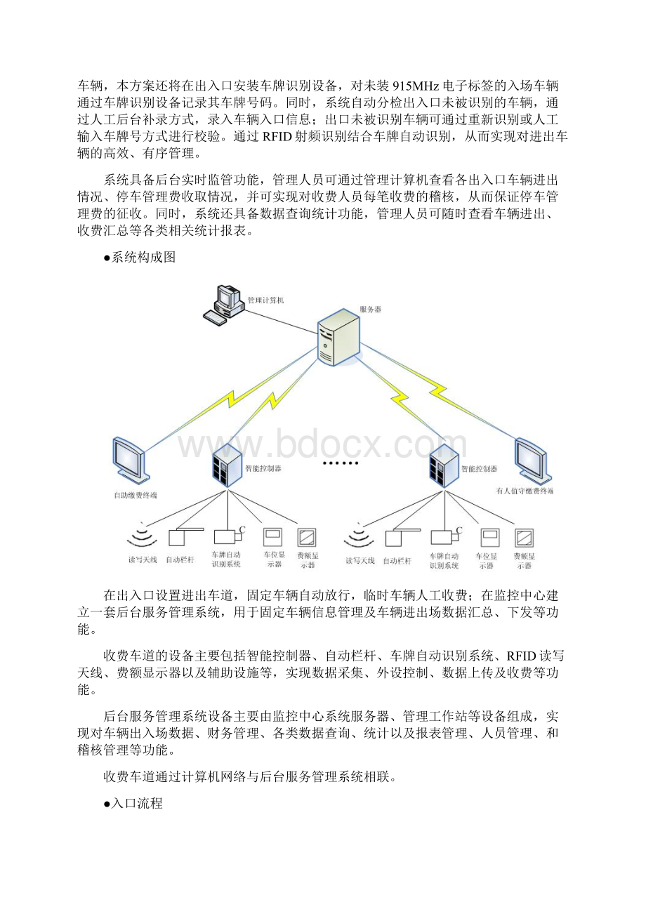 门禁道闸部分施工Word下载.docx_第2页